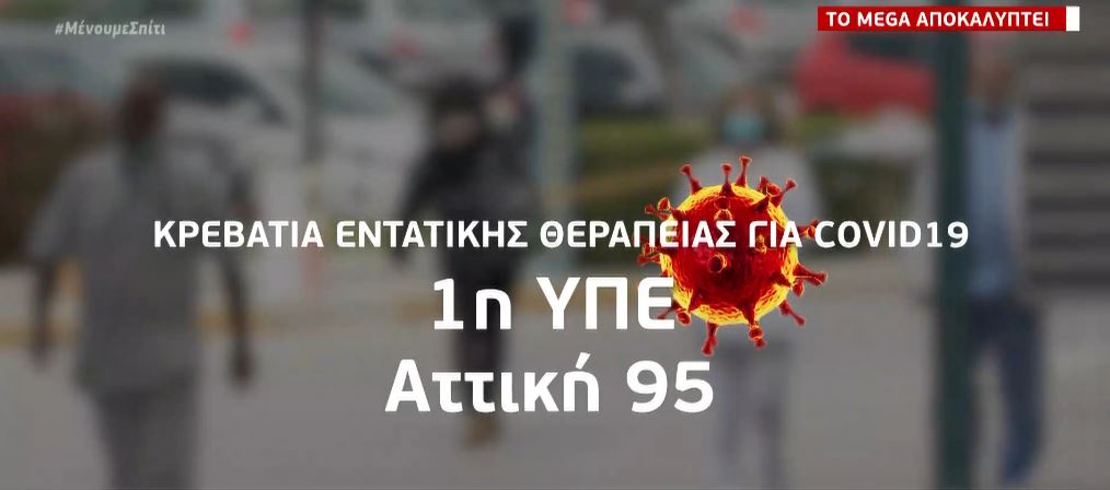 Αποκάλυψη MEGA: Πώς κατανέμονται οι ΜΕΘ στη χώρα