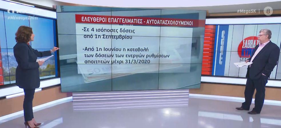 «Ακτινογραφία» των οικονομικών μέτρων στήριξης