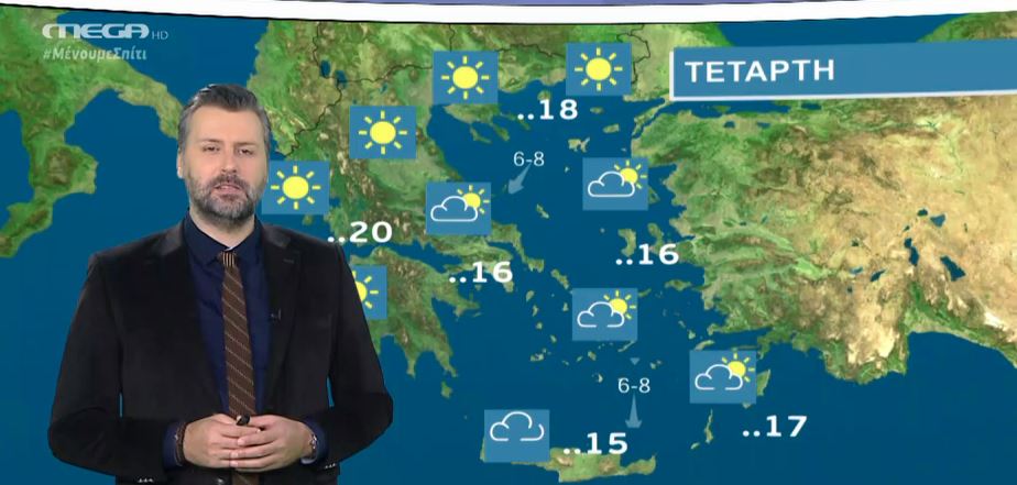MEGA Καιρός για αγρότες 07/04/20