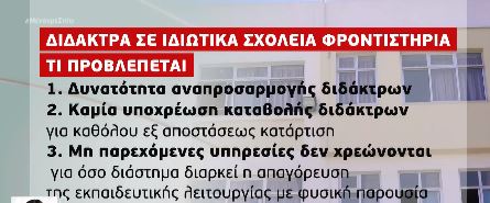 Τι προβλέπεται για όλες τις ιδιωτικές εκπαιδευτικές δομές