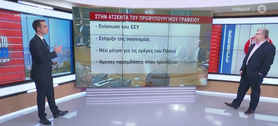 Προβληματισμός στην κυβέρνηση για τις ημέρες του Πάσχα