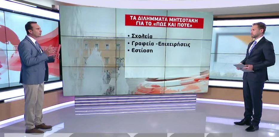 Σπαζοκεφαλιά η σταδιακή επάνοδος στην κανονικότητα – Ποια τα διλήμματα του πρωθυπουργού