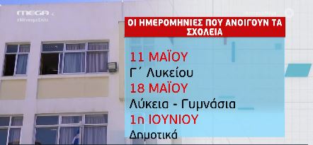 Διάγγελμα Μητσοτάκη: Το μήνυμα και το χρονοδιάγραμμα των μέτρων χαλάρωσης