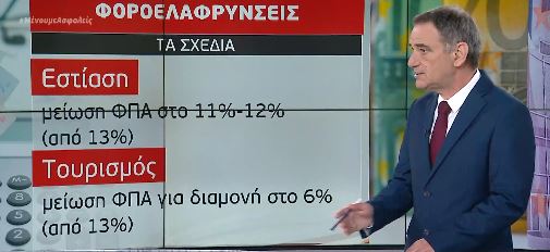 Το σχέδιο της κυβέρνησης για φοροελαφρύνσεις σε εστίαση και τουρισμό
