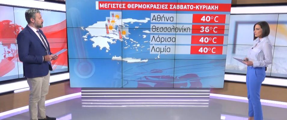 Κορύφωση του καύσωνα το Σαββατοκύριακο