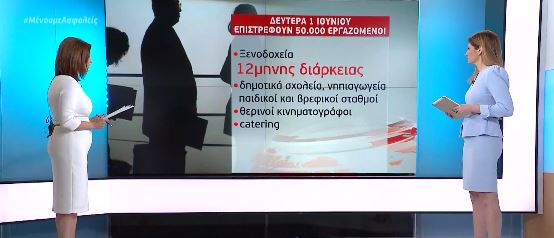 Επιστρέφουν 50.000 εργαζόμενοι αύριο στις εργασίες τους