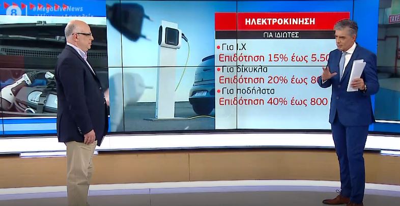 Ηλεκτρικά αυτοκίνητα: Τα κίνητρα για την αγορά τους