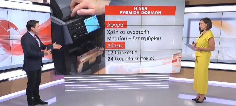 Ποιους αφορά η νέα ρύθμιση για τις οφειλές εν μέσω υγειονομικής κρίσης