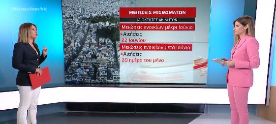 Μέχρι τις 22 Ιουνίου οι αιτήσεις των ιδιοκτητών ακινήτων για τα μειωμένα μισθώματα