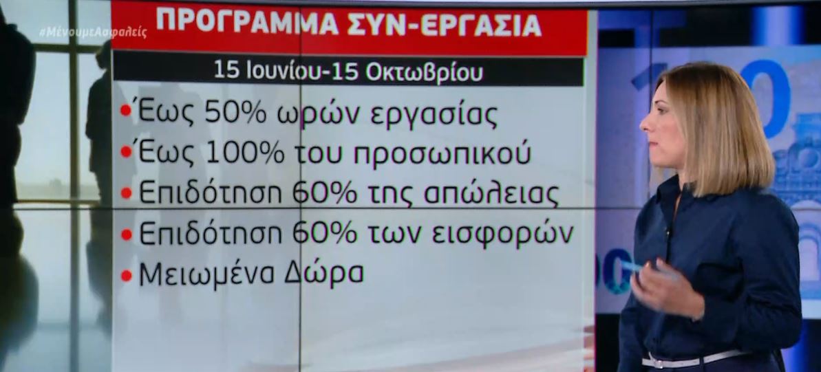 Μπαίνει σε εφαρμογή το πρόγραμμα «Συν-εργασία»