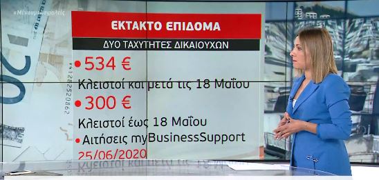 Επίδομα δύο ταχυτήτων για τους ελεύθερους επαγγελματίες