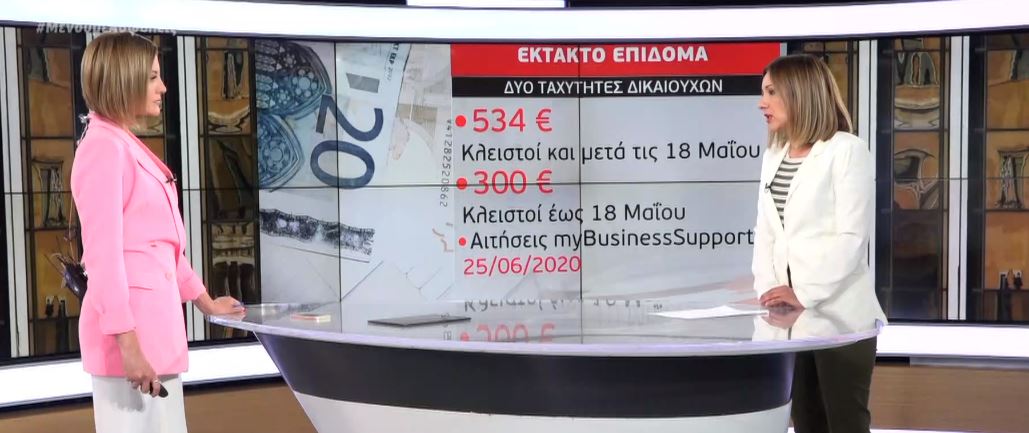 Άνοιξε η πλατφόρμα για τα 534€ – Ποιοι τα δικαιούνται