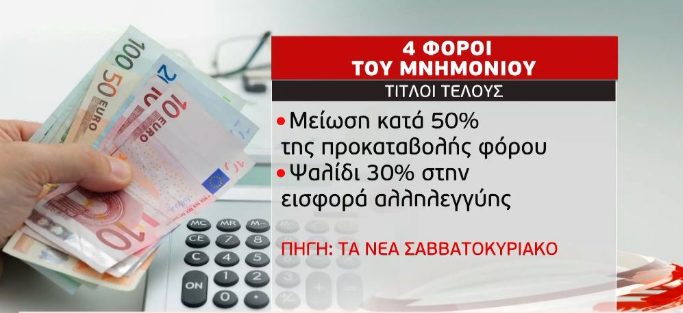 Προς κατάργηση τέσσερις μνημονιακοί φόροι