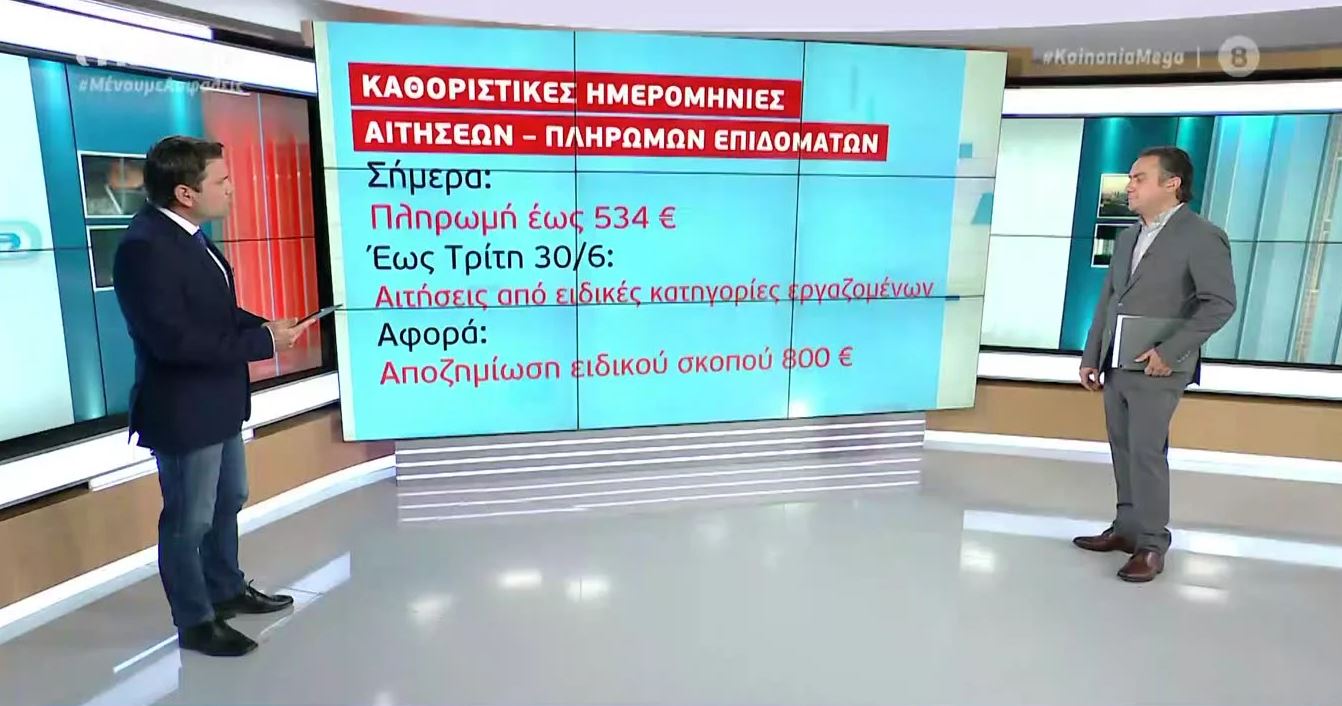 Οι ημερομηνίες για τις αιτήσεις και τις πληρωμές επιδομάτων