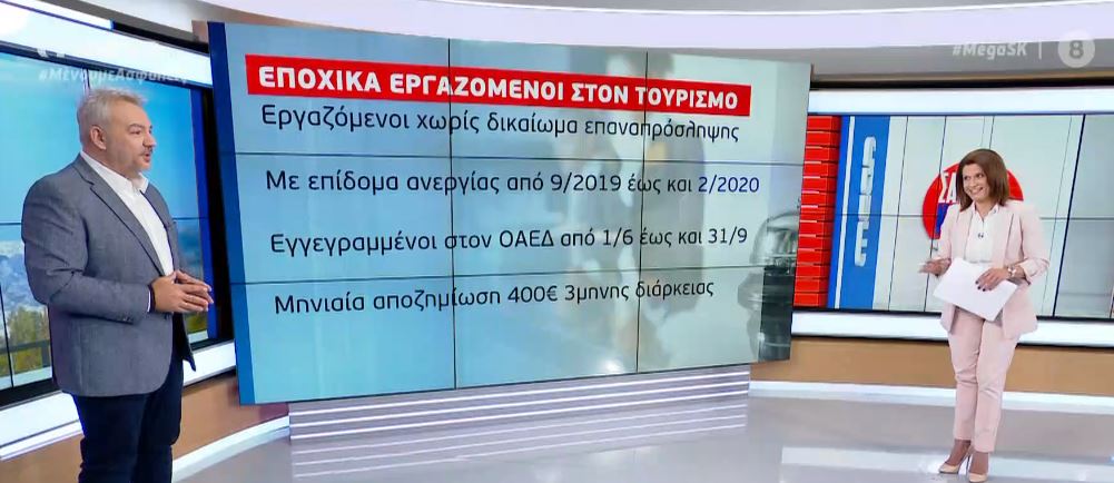 Τι γίνεται με τροποποιητικές δηλώσεις και εποχικά εργαζομένους στον τουρισμό