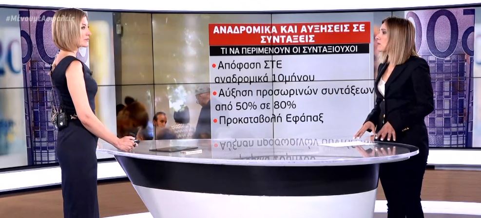 Τι γίνεται με αναδρομικά και πληρωμές επικουρικών