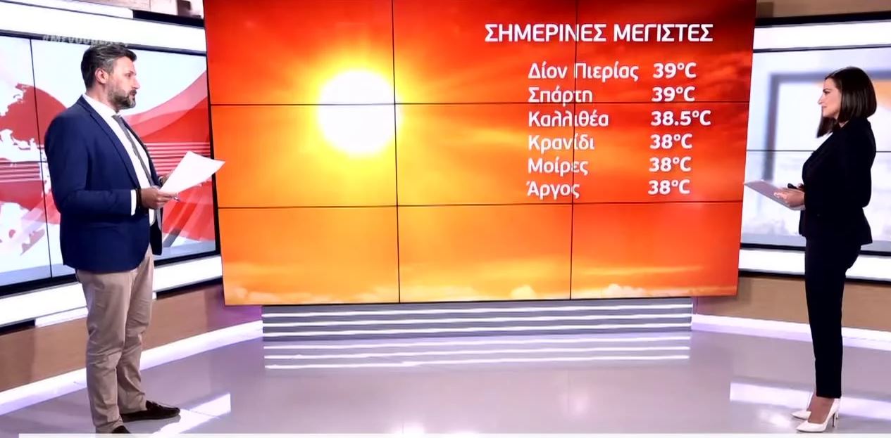 Στο κόκκινο ο υδράργυρος στο κέντρο της Αθήνας – Πότε υποχωρεί το κύμα καύσωνα