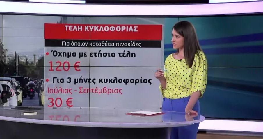 Σε εφαρμογή τα τέλη κυκλοφορίας «με το μήνα»