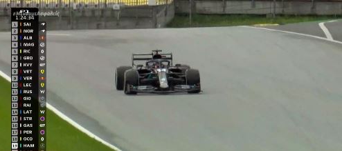 Formula 1: Επιστροφή στη δράση με το Γκραν Πρι της Αυστρίας