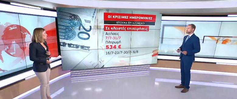 Νέο πακέτο μέτρων 3,5 δισ. για επιχειρήσεις και τουρισμό – Τι περιλαμβάνει