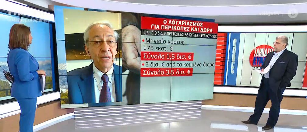 Η παράταση για τα αναδρομικά και τα χρέη στον ΕΦΚΑ