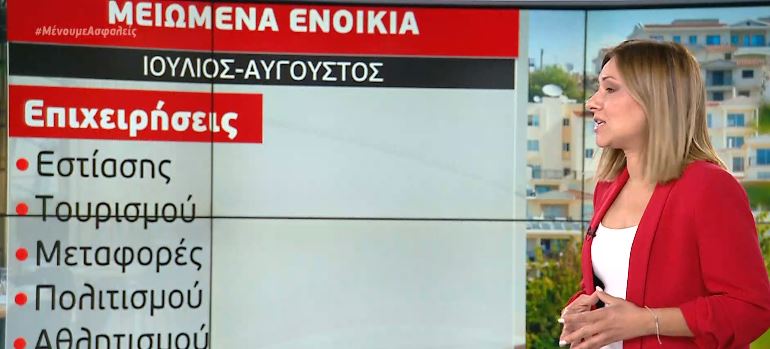 Μείωση ενοικίου 40% για Ιούλιο και Αύγουστο – Ποιους αφορά