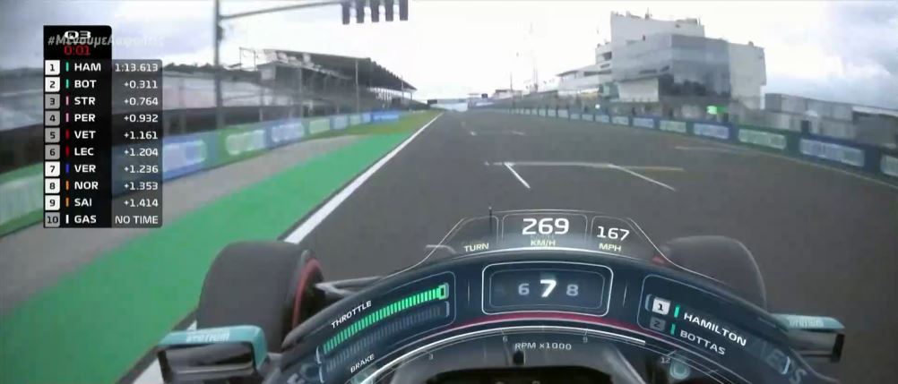Formula 1: Χωρίς αντίπαλο τρέχει η Mercedes