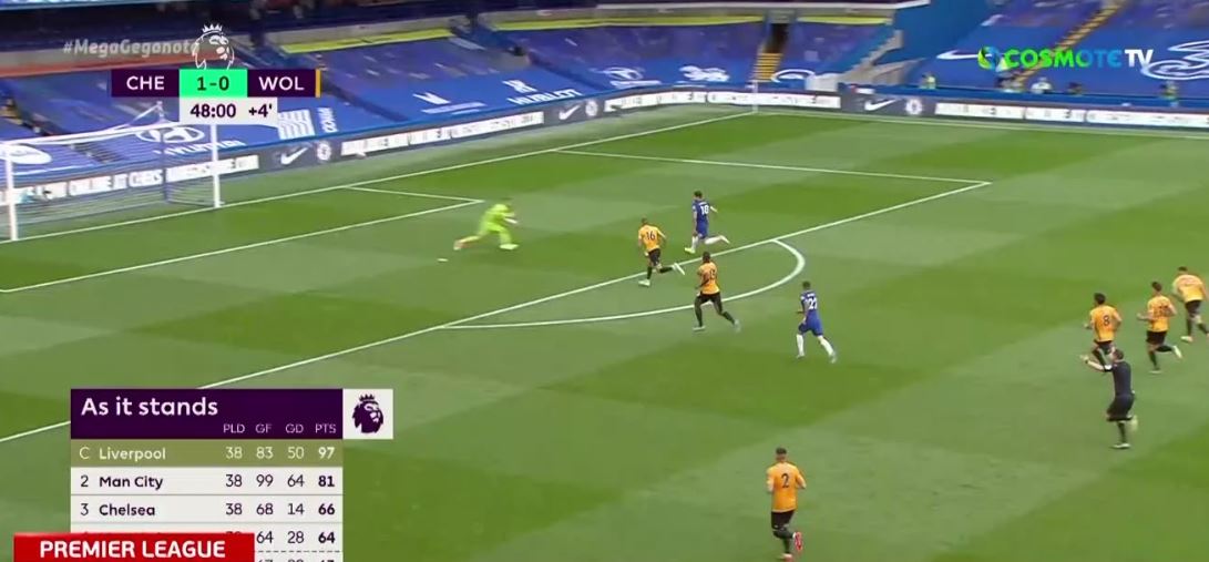 Ήττα για την αντίπαλο του Ολυμπιακού στο Europa League