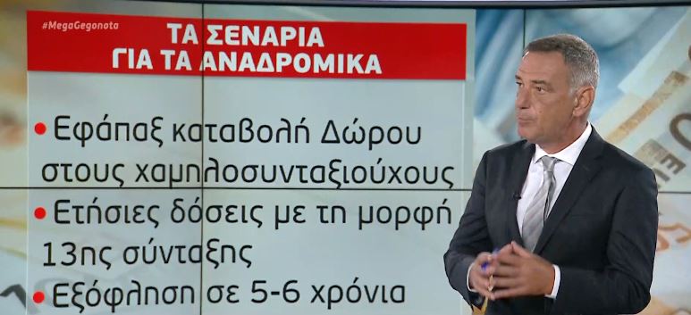 Αναδρομικά: Τα σενάρια για την καταβολή τους
