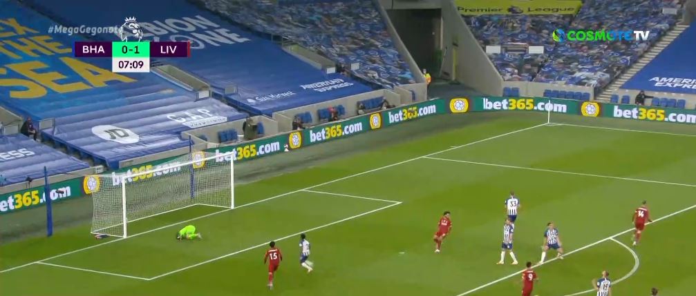 Premier League: Απορρίφθηκε η διατήρηση των πέντε αλλαγών