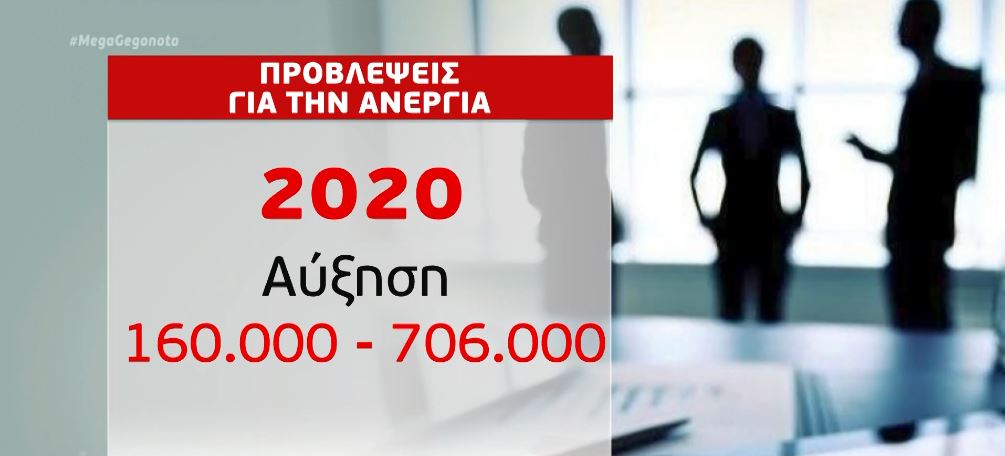 «Βαθιές» πληγές ανοίγει ο κορωνοϊός στην αγορά εργασίας