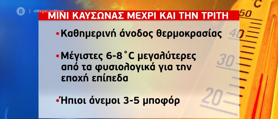 Με υψηλές θερμοκρασίες θα αποχωρήσει ο Αύγουστος
