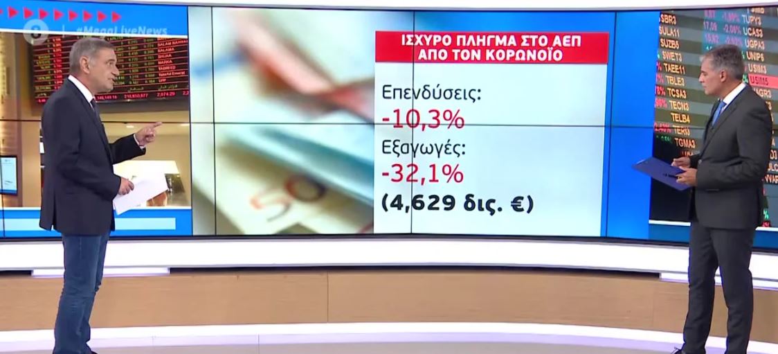 ΕΛΣΤΑΤ: Ύφεση ρεκόρ 15,2 στο δεύτερο τρίμηνο του 2020