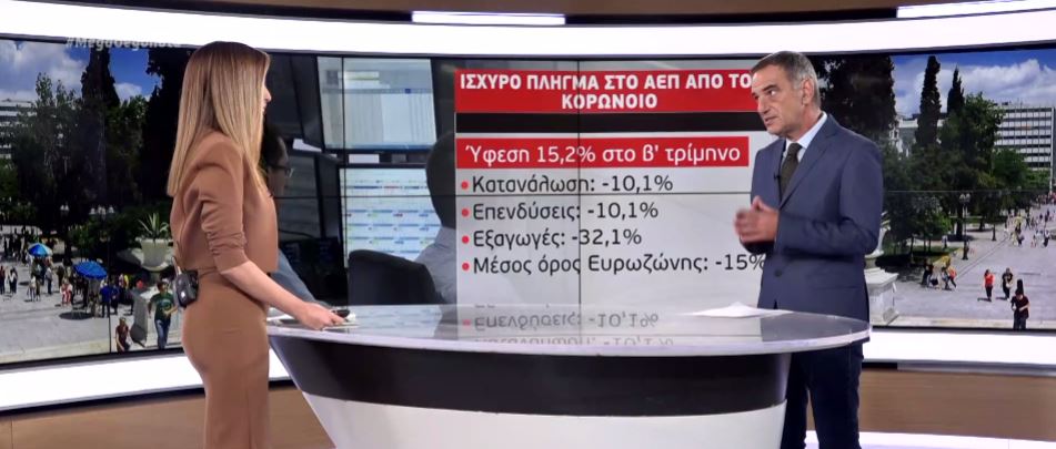 Ύφεση – ρεκόρ 15,2% στην Ελλάδα το β’ τρίμηνο του έτους
