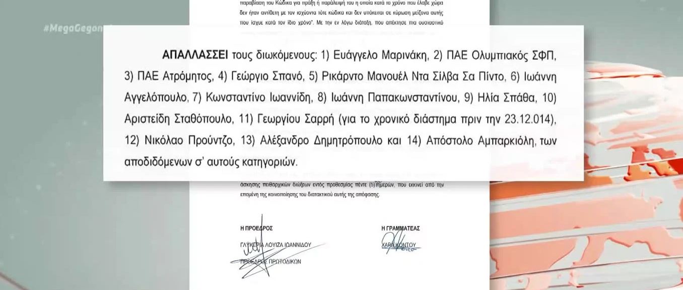 Απαλλαγή Ολυμπιακού, Ατρομήτου και Ευ. Μαρινάκη από την Επιτροπή Δεοντολογίας της ΕΠΟ