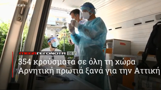 MEGA ΓΕΓΟΝΟΤΑ ΣΕ 1′ - 