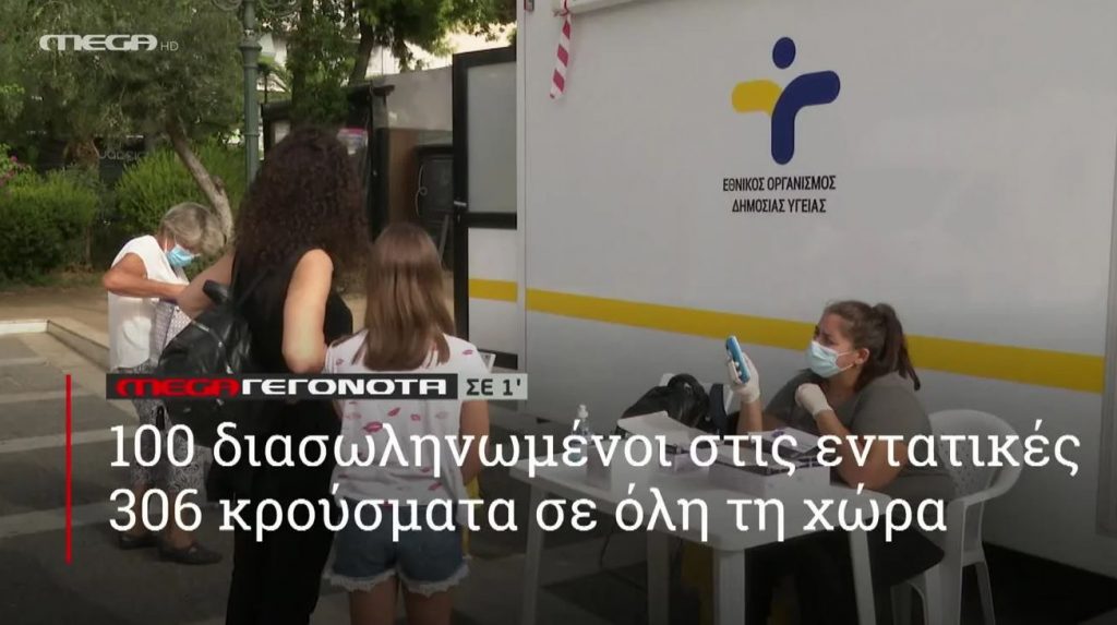 ΜΕGA ΓΕΓΟΝΟΤΑ ΣΕ 1′ - 