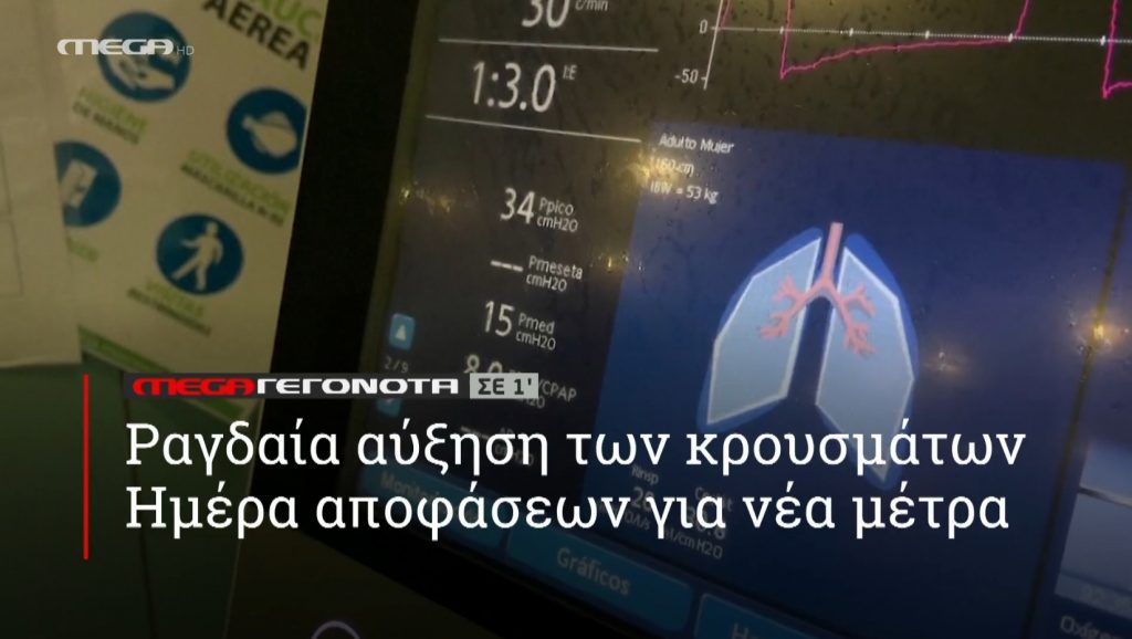 ΜΕGA ΓΕΓΟΝΟΤΑ ΣΕ 1′ - 