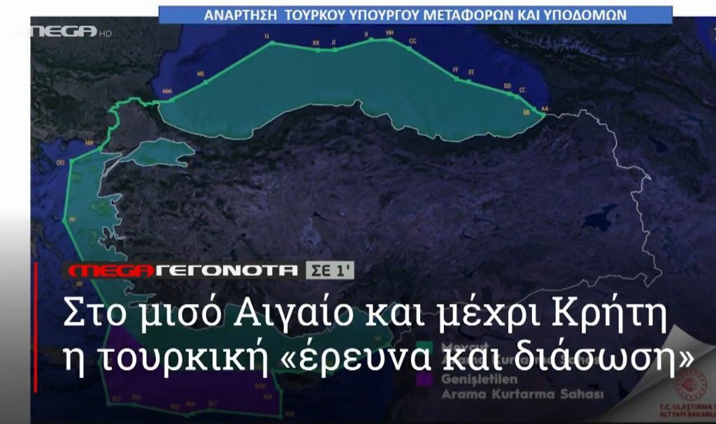 ΜΕGA ΓΕΓΟΝΟΤΑ ΣΕ 1′ - 