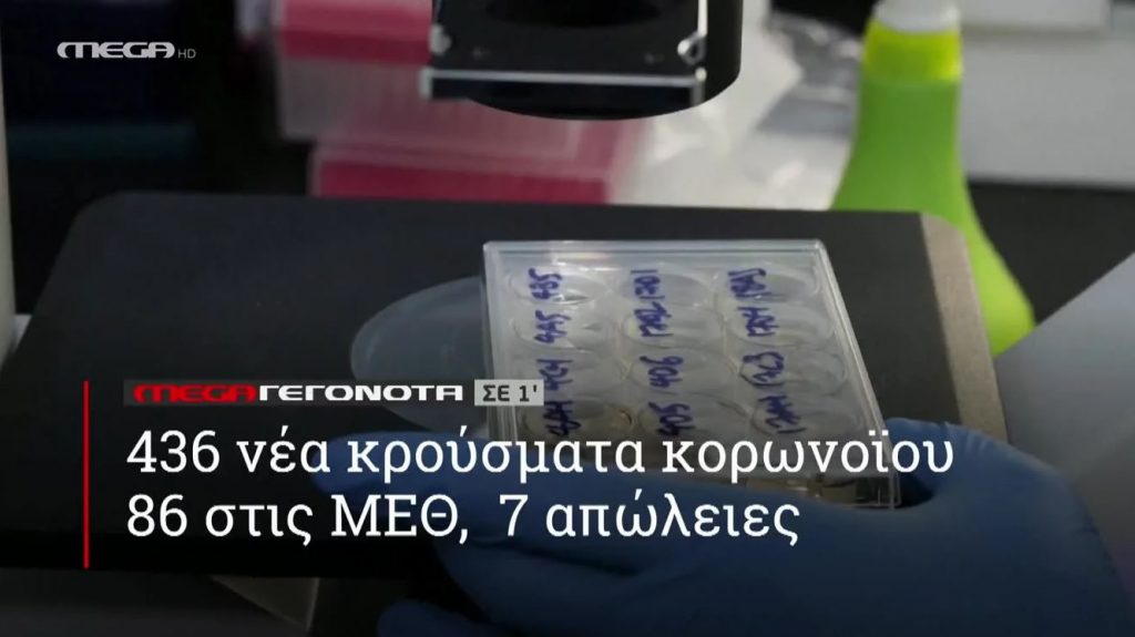 ΜΕGA ΓΕΓΟΝΟΤΑ ΣΕ 1′ - 