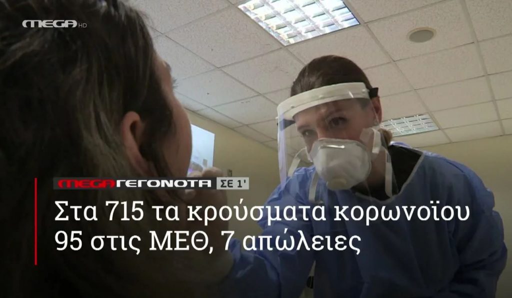 ΜΕGA ΓΕΓΟΝΟΤΑ ΣΕ 1′ - 