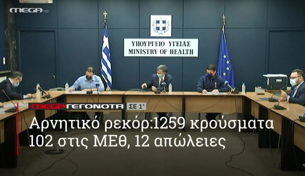ΜΕGA ΓΕΓΟΝΟΤΑ ΣΕ 1′ - 