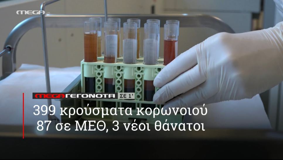 ΜΕGA ΓΕΓΟΝΟΤΑ ΣΕ 1′ - 