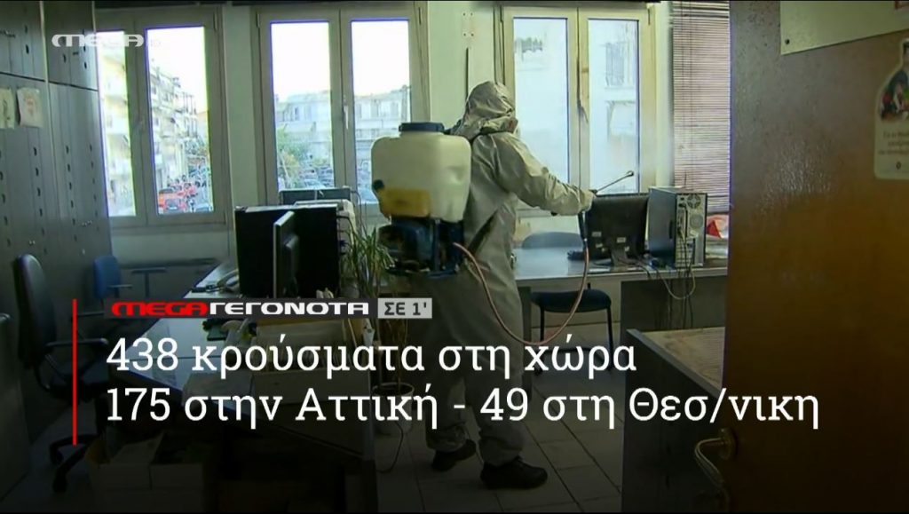 ΜΕGA ΓΕΓΟΝΟΤΑ ΣΕ 1′ - 