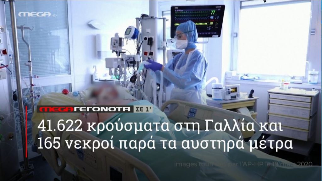 ΜEGA ΓΕΓΟΝΟΤΑ σε 1′ - 