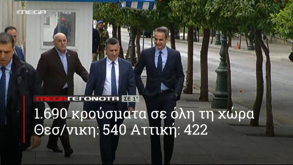 ΜΕGA ΓΕΓΟΝΟΤΑ ΣΕ 1′ - 