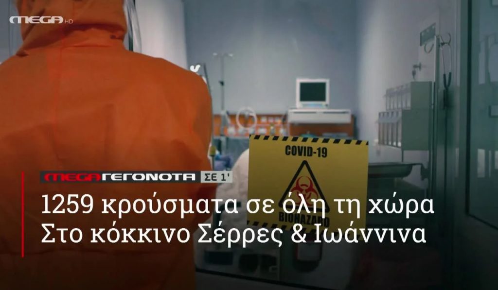 ΜΕGA ΓΕΓΟΝΟΤΑ ΣΕ 1′ - 