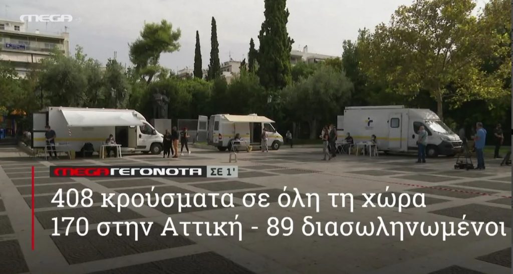 ΜΕGA ΓΕΓΟΝΟΤΑ ΣΕ 1′ - 