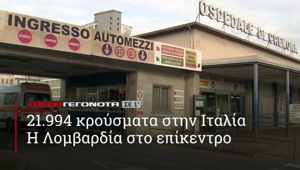 ΜΕGA ΓΕΓΟΝΟΤΑ ΣΕ 1′ - 