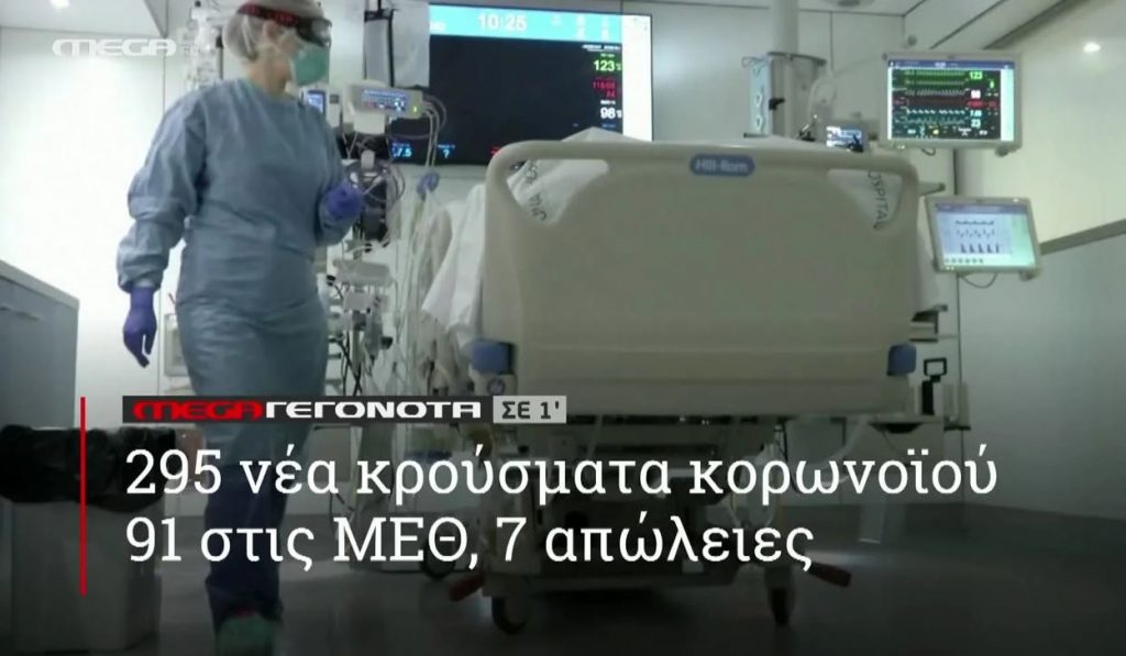 ΜΕGA ΓΕΓΟΝΟΤΑ ΣΕ 1′ - 